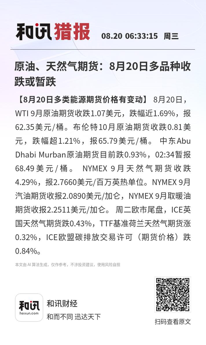 石油期货和天然气期货-第2张图片-华宇铭诚 石油期货和天然气期货-第2张图片-华宇铭诚