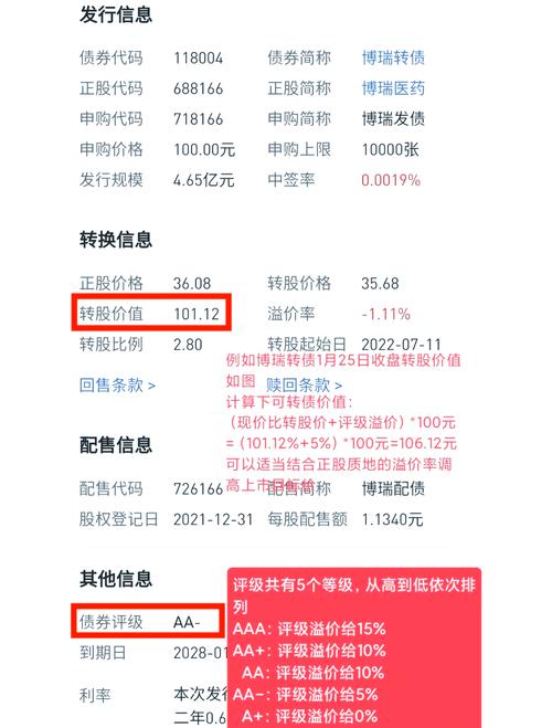 债转股如何影响股权投资基金收益与风险?-第2张图片-华宇铭诚 债转股如何影响股权投资基金收益与风险?-第2张图片-华宇铭诚