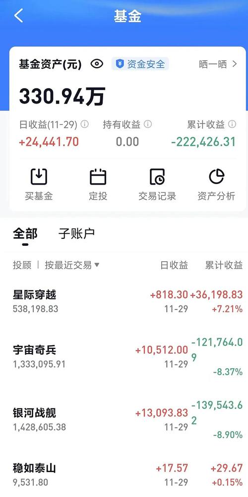 3万投资项目靠谱吗？能赚回本吗？-第3张图片-华宇铭诚