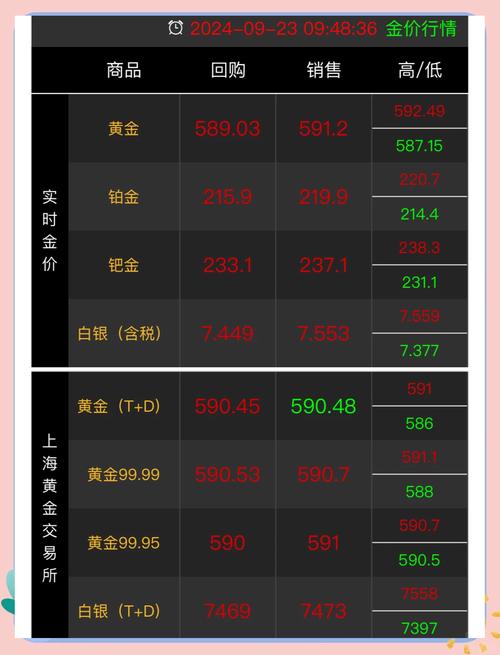 000661投资价值如何?-第1张图片-华宇铭诚 000661投资价值如何?-第1张图片-华宇铭诚