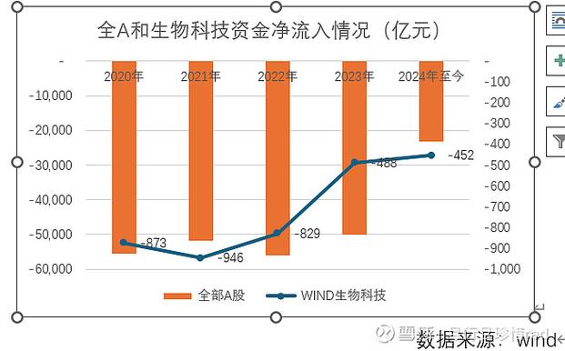 000661投资价值如何?-第3张图片-华宇铭诚 000661投资价值如何?-第3张图片-华宇铭诚