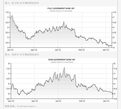 石油期货为何选海证期货？-第2张图片-华宇铭诚