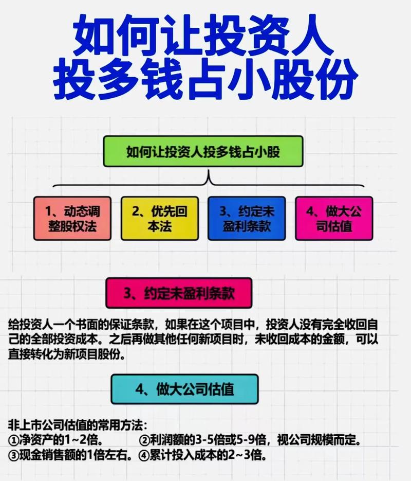 150023投资策略具体方向与风险如何？-第3张图片-华宇铭诚