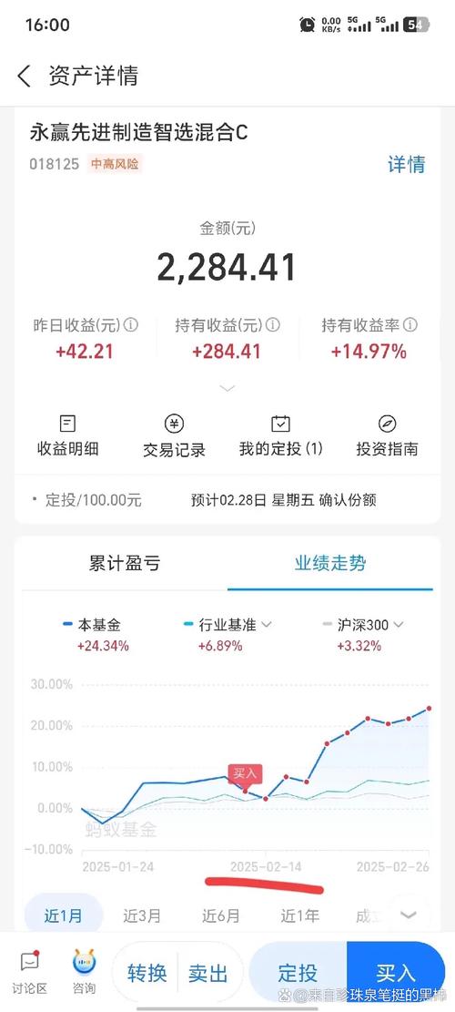 530002基金净值查询-第2张图片-华宇铭诚