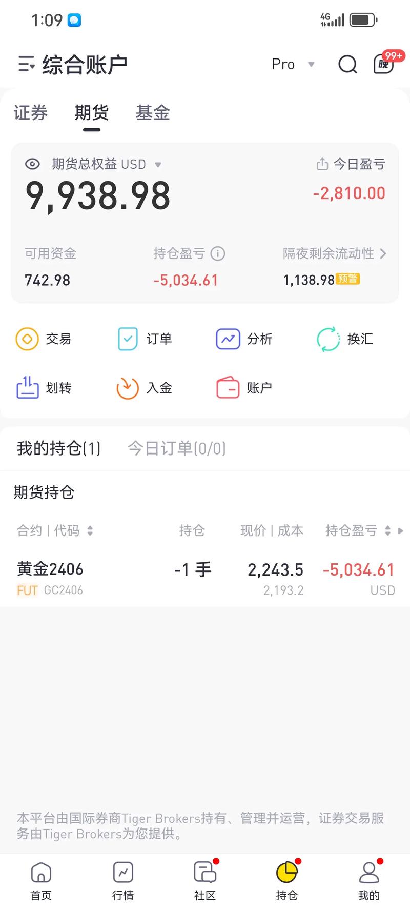 期货暴仓欠期货公司钱-第3张图片-华宇铭诚