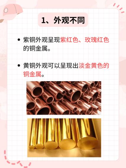 铜铝期货有何核心差异?-第1张图片-华宇铭诚 铜铝期货有何核心差异?-第1张图片-华宇铭诚