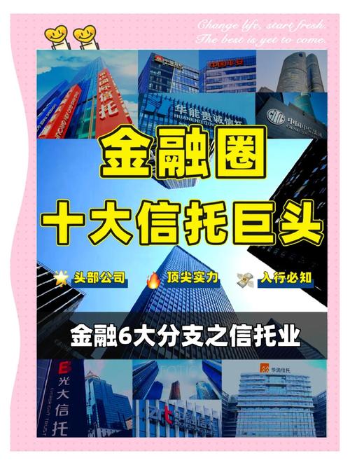 中国农业信托投资公司-第2张图片-华宇铭诚 中国农业信托投资公司-第2张图片-华宇铭诚