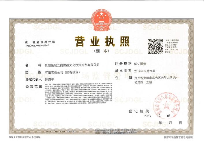 智诚海威投资有限公司是做什么的？-第3张图片-华宇铭诚