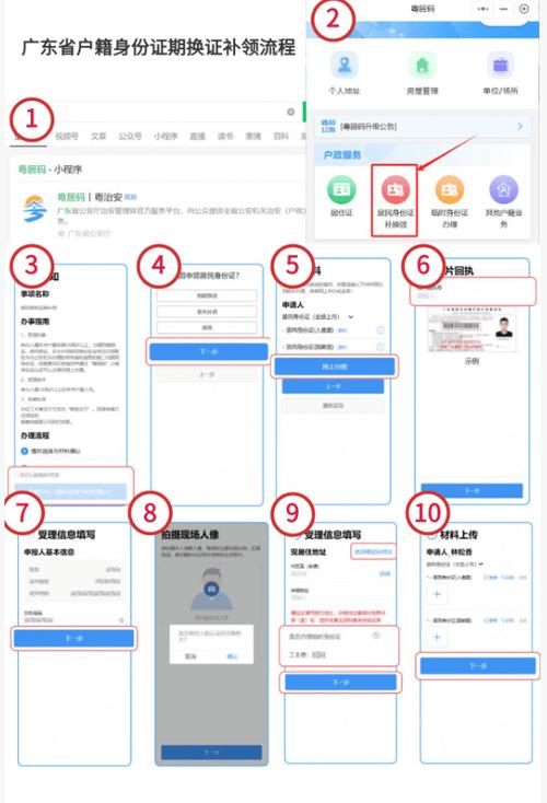 线上身份证投资真能赚钱吗?-第2张图片-华宇铭诚 线上身份证投资真能赚钱吗?-第2张图片-华宇铭诚