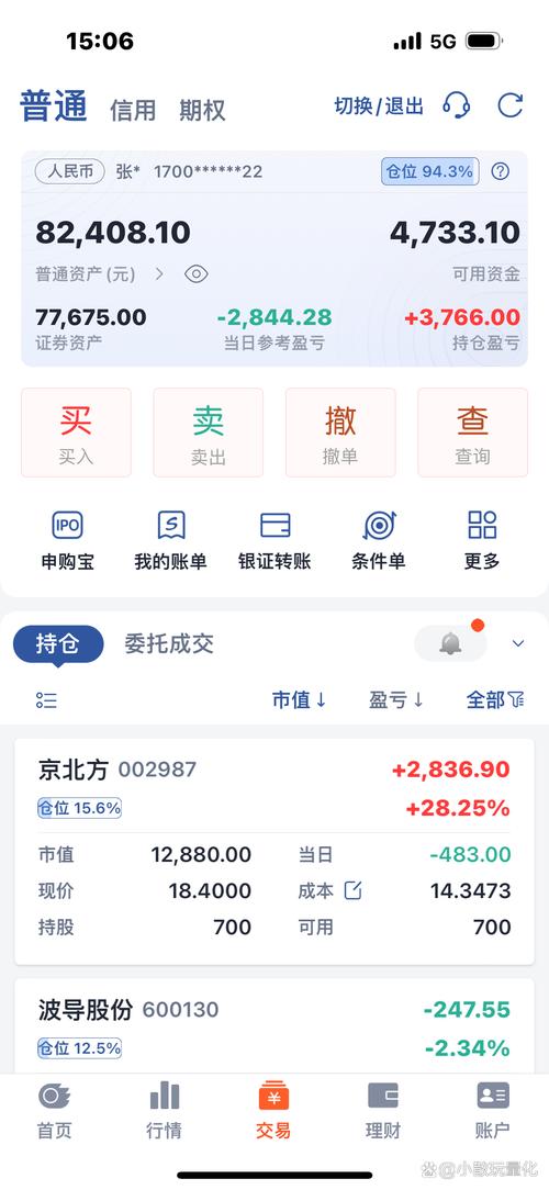 000866基金净值今日是多少?-第3张图片-华宇铭诚 000866基金净值今日是多少?-第3张图片-华宇铭诚