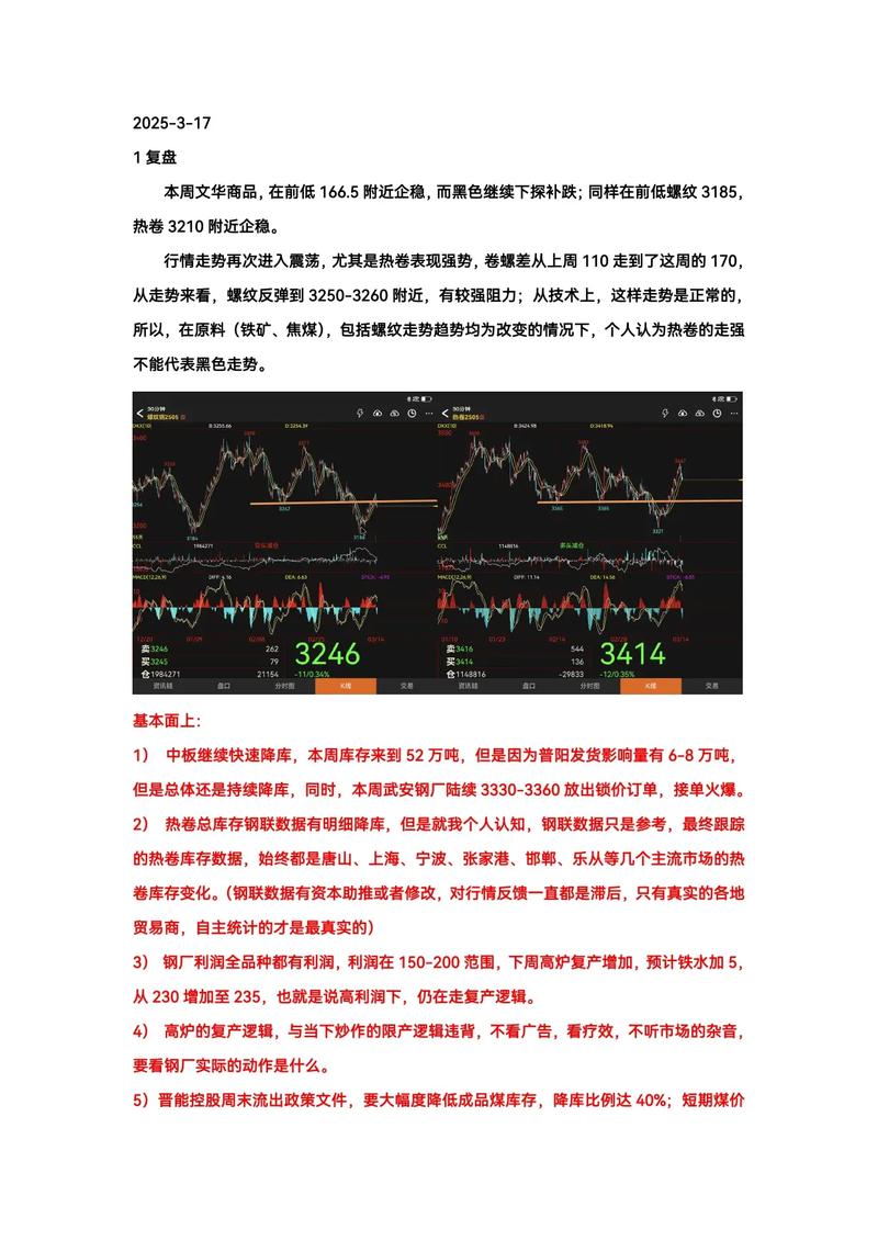 螺纹期货和螺纹钢期货-第1张图片-华宇铭诚 螺纹期货和螺纹钢期货-第1张图片-华宇铭诚