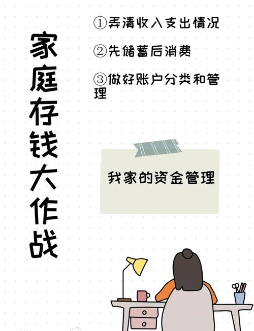 小家庭理财投资,如何实现收益最大化?-第3张图片-华宇铭诚 小家庭理财投资,如何实现收益最大化?-第3张图片-华宇铭诚