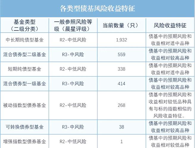 高风险投资理财，如何辨别信息真伪？-第2张图片-华宇铭诚