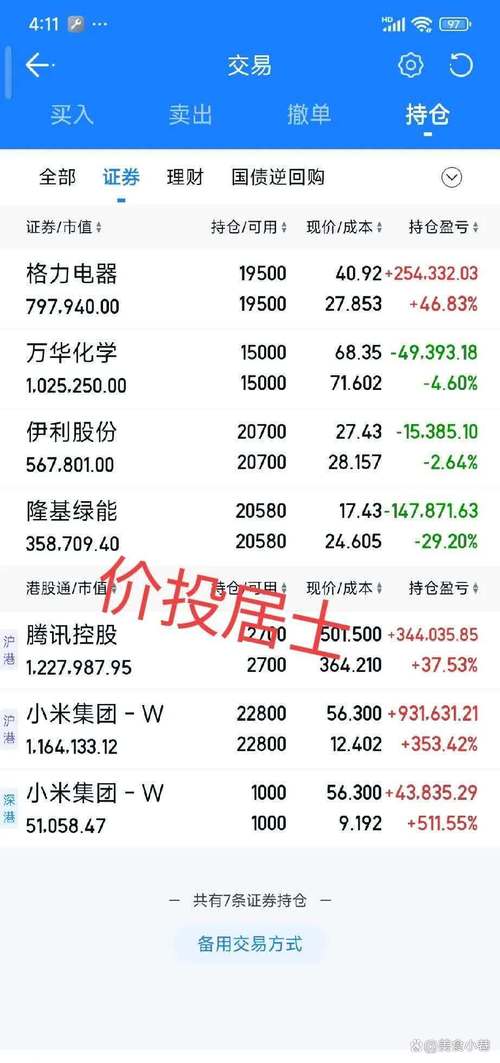 期货上市 期货第一股-第3张图片-华宇铭诚 期货上市 期货第一股-第3张图片-华宇铭诚