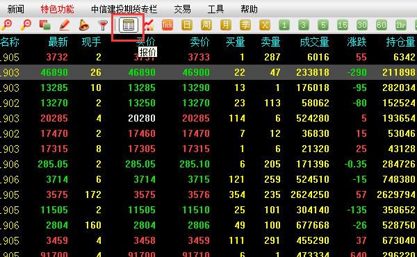 Balance期货是什么?如何应用?-第2张图片-华宇铭诚 Balance期货是什么?如何应用?-第2张图片-华宇铭诚