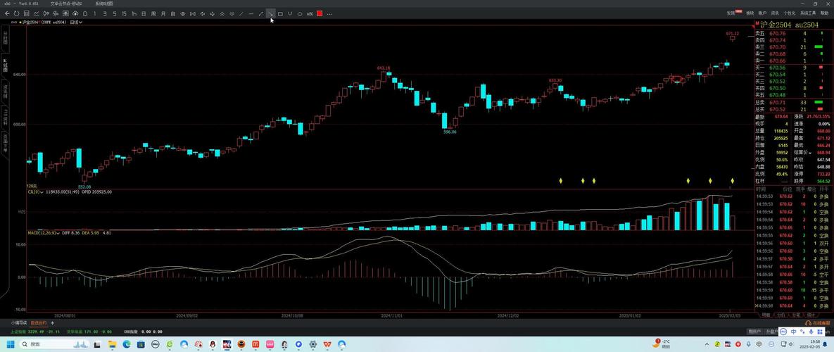 期货2025.1.2行情将如何演绎？-第2张图片-华宇铭诚