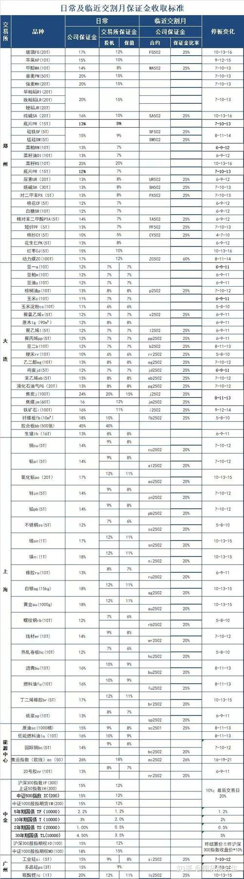 期货2025.1.2行情将如何演绎?-第3张图片-华宇铭诚 期货2025.1.2行情将如何演绎?-第3张图片-华宇铭诚