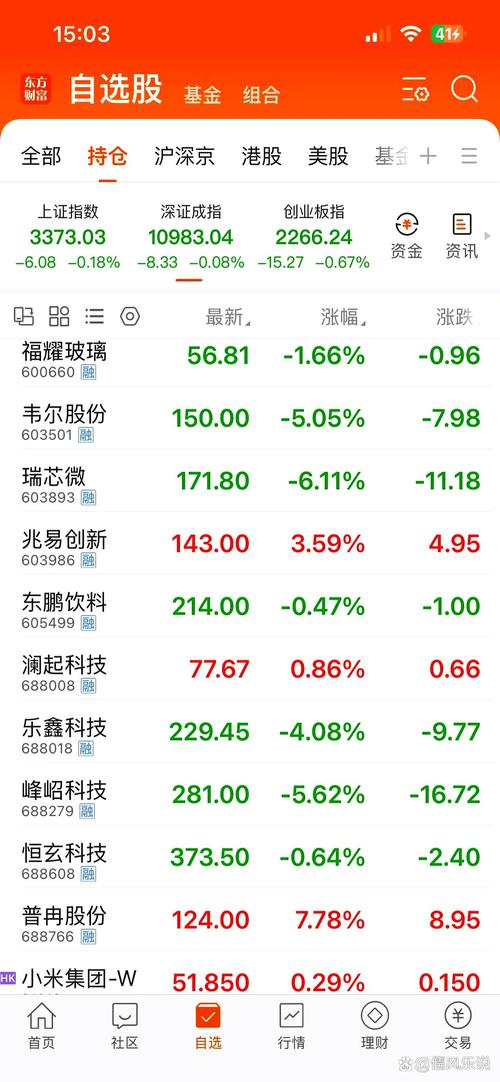 000924基金净值查询-第3张图片-华宇铭诚 000924基金净值查询-第3张图片-华宇铭诚