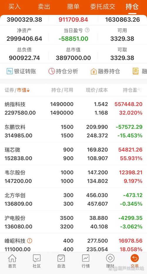 基金000831今日净值是多少?-第3张图片-华宇铭诚 基金000831今日净值是多少?-第3张图片-华宇铭诚