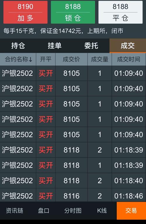 mc期货免费期货交易-第1张图片-华宇铭诚