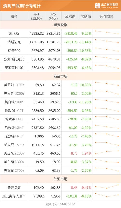 外汇期货属于金融期货吗？-第2张图片-华宇铭诚
