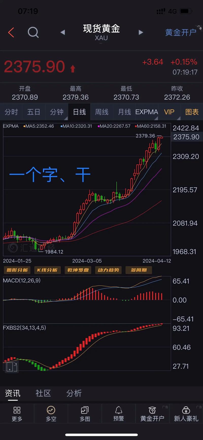 外汇期货属于金融期货吗？-第1张图片-华宇铭诚