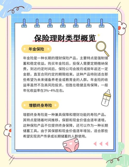 理财产品合格投资者门槛如何界定？-第2张图片-华宇铭诚