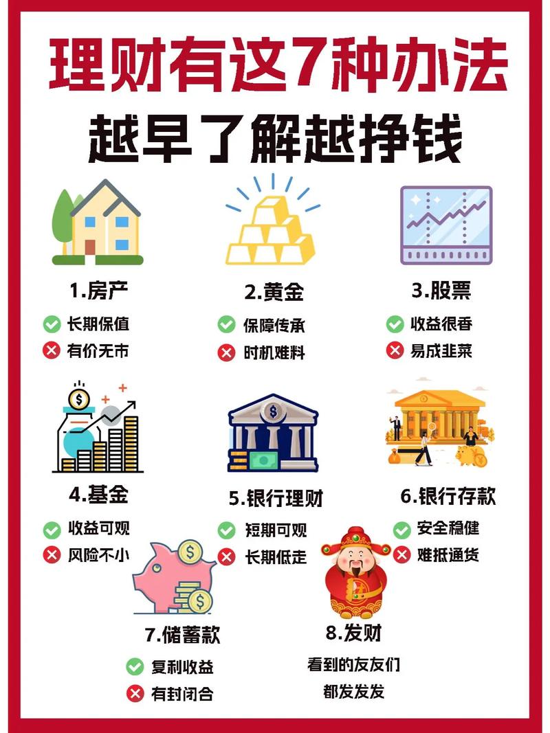 理财产品合格投资者门槛如何界定？-第3张图片-华宇铭诚