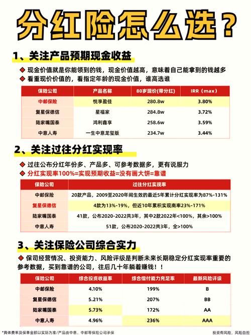 中长期投资与理财，哪种更合适？-第1张图片-华宇铭诚