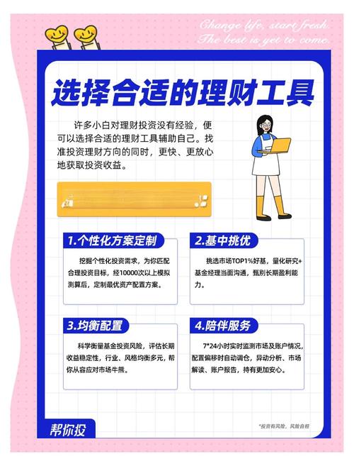 中长期投资与理财，哪种更合适？-第2张图片-华宇铭诚