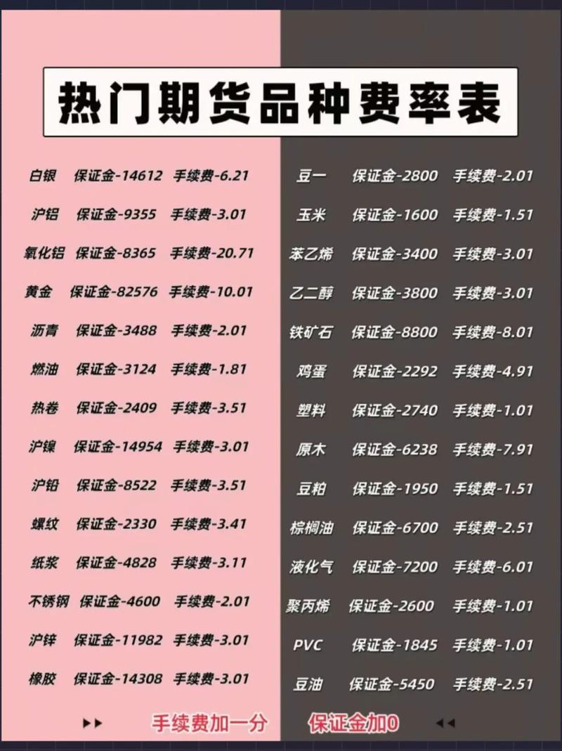 新湖期货在最新期货公司排名中排第几?-第2张图片-华宇铭诚 新湖期货在最新期货公司排名中排第几?-第2张图片-华宇铭诚