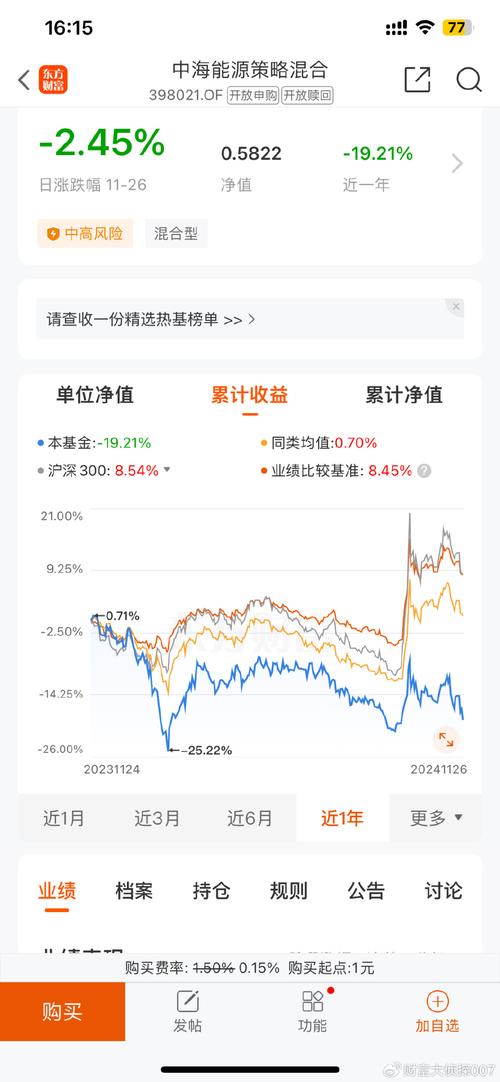 310358基金今日净值是多少？-第3张图片-华宇铭诚