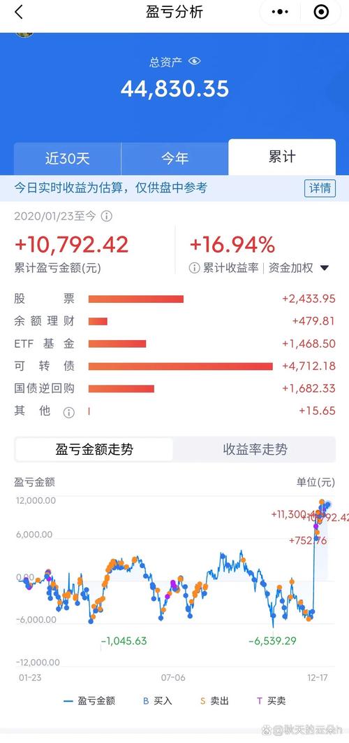 310358基金今日净值是多少？-第2张图片-华宇铭诚