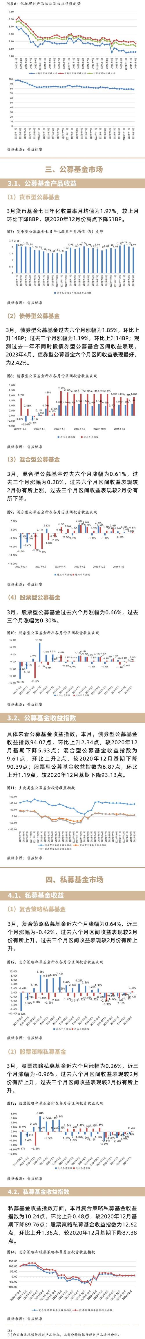 稳健投资如何兼顾收益与风险？-第1张图片-华宇铭诚