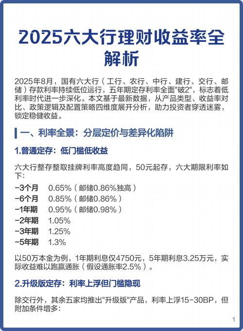 稳健投资如何兼顾收益与风险？-第3张图片-华宇铭诚