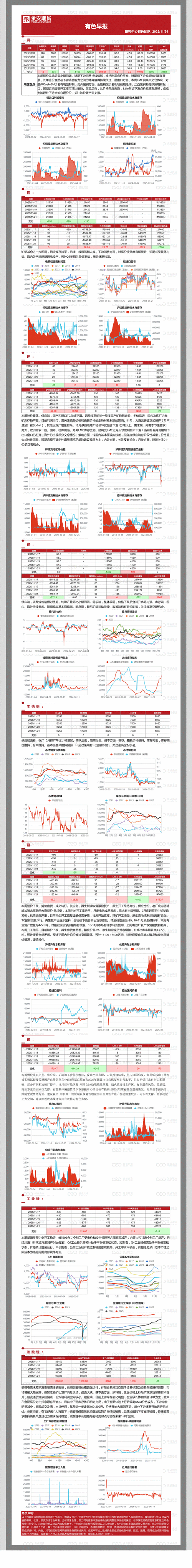 永安期货真是期货龙头吗?-第3张图片-华宇铭诚 永安期货真是期货龙头吗?-第3张图片-华宇铭诚