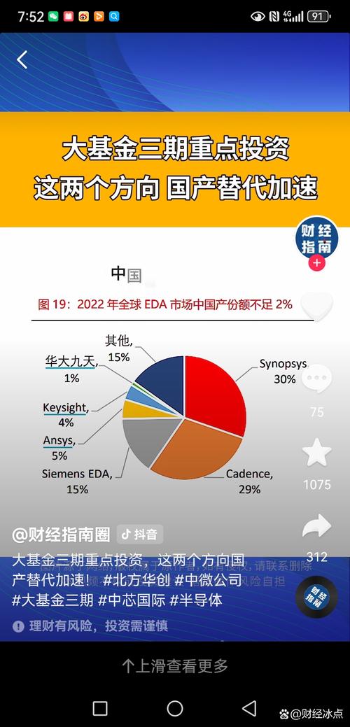 产业投资基金发展现状如何？-第3张图片-华宇铭诚