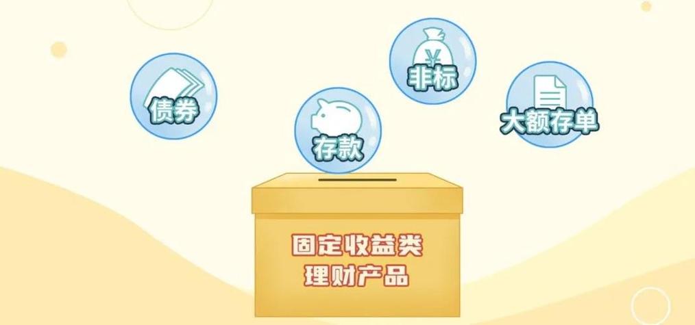 固定收益理财产品收益怎么算？-第2张图片-华宇铭诚