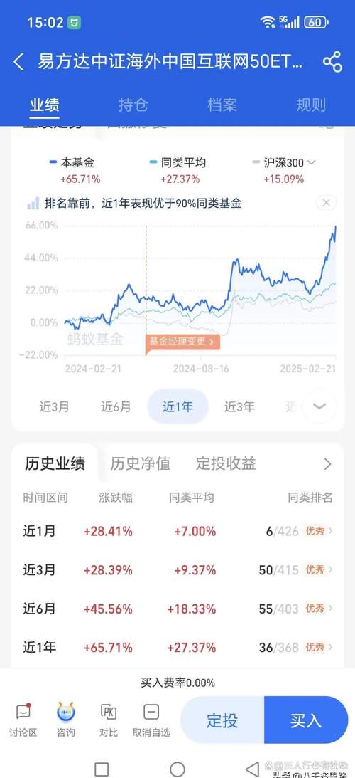 基金001416今日净值是多少？-第1张图片-华宇铭诚