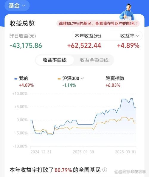 161005基金今日净值是多少？-第3张图片-华宇铭诚