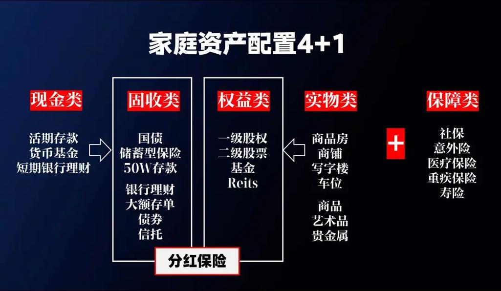 银行理财投资信托计划有何风险？-第1张图片-华宇铭诚