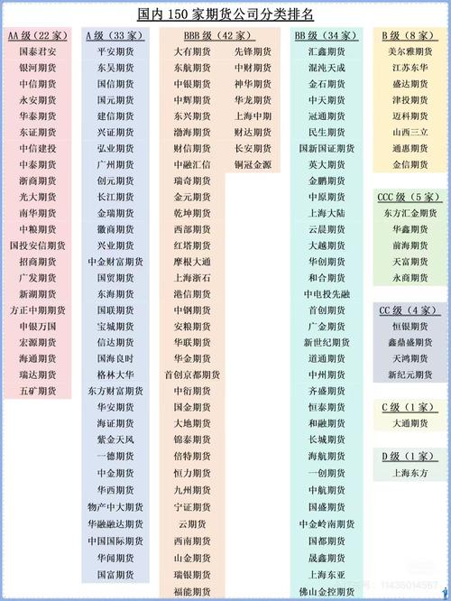国际期货如何影响国内期货价格？-第3张图片-华宇铭诚