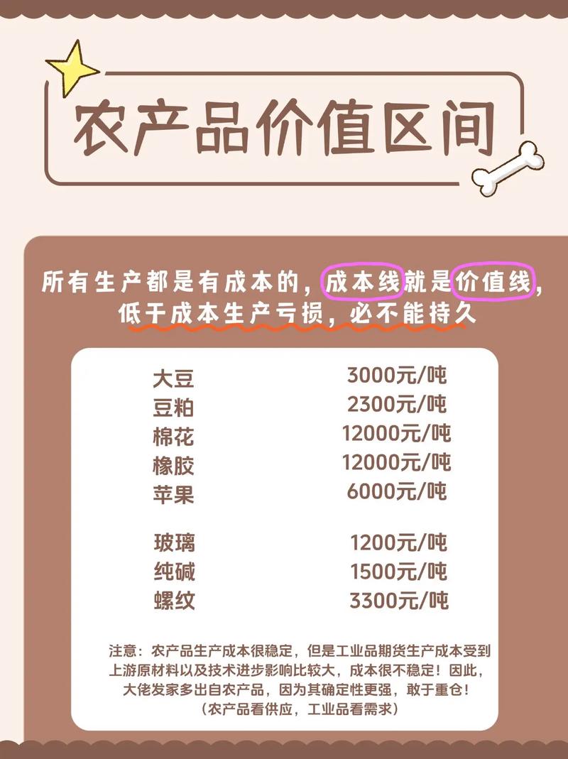 期货从业者能参与个人期货交易吗？-第3张图片-华宇铭诚