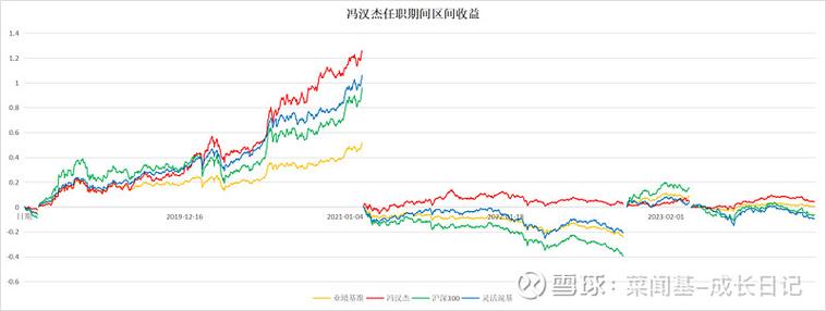 000477基金最新净值是多少？-第2张图片-华宇铭诚