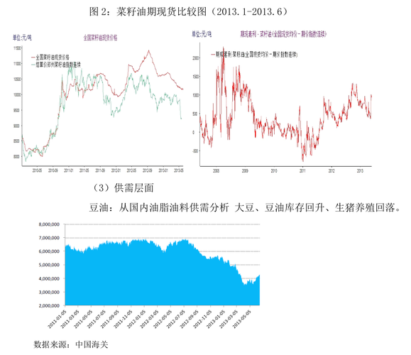 原油期货上市,华泰期货有何布局?-第3张图片-华宇铭诚 原油期货上市,华泰期货有何布局?-第3张图片-华宇铭诚