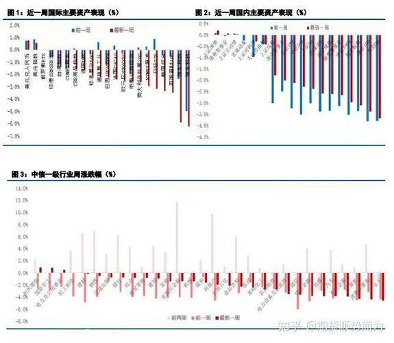 期货结算日如何影响期货价格波动?-第2张图片-华宇铭诚 期货结算日如何影响期货价格波动?-第2张图片-华宇铭诚
