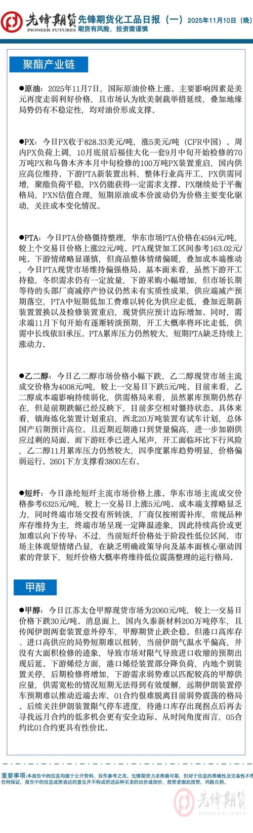 玻璃期货关联哪些期货品种？-第3张图片-华宇铭诚