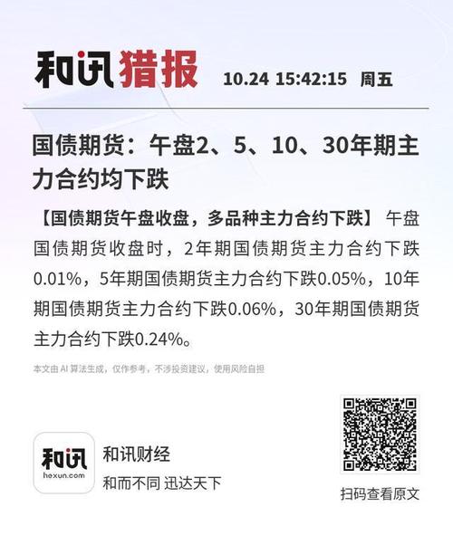 国债期货属于金融期货吗？-第3张图片-华宇铭诚