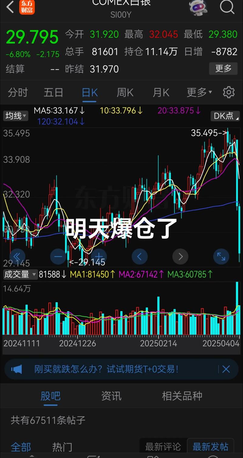 期货人员能自己炒期货吗？-第2张图片-华宇铭诚