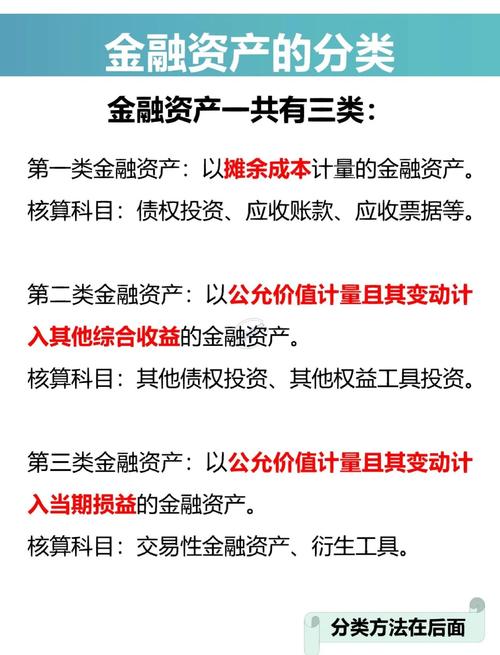 投资银行如何玩转资产证券化？-第1张图片-华宇铭诚